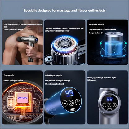Pro Deep Tissue Massage Gun